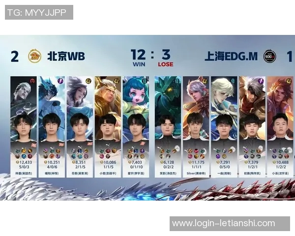 实时新闻聚焦王者荣耀EDG战队实力分析与未来发展展望